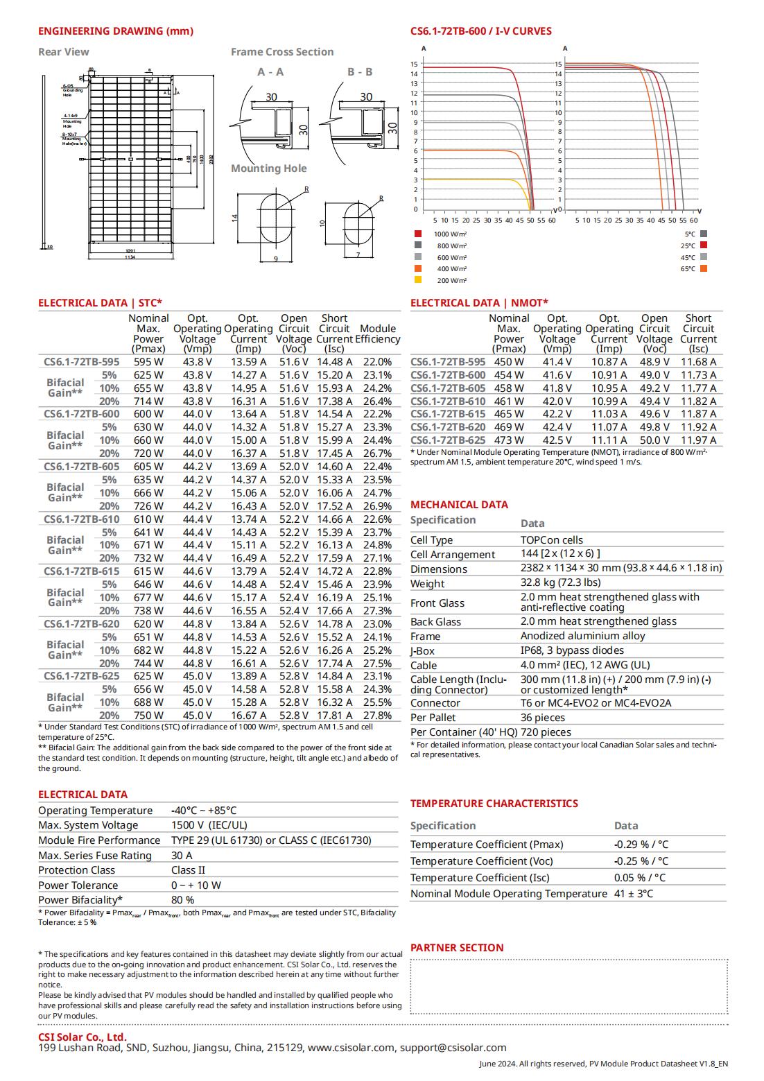 Canadian Solar Panels 595-625W customer image 3