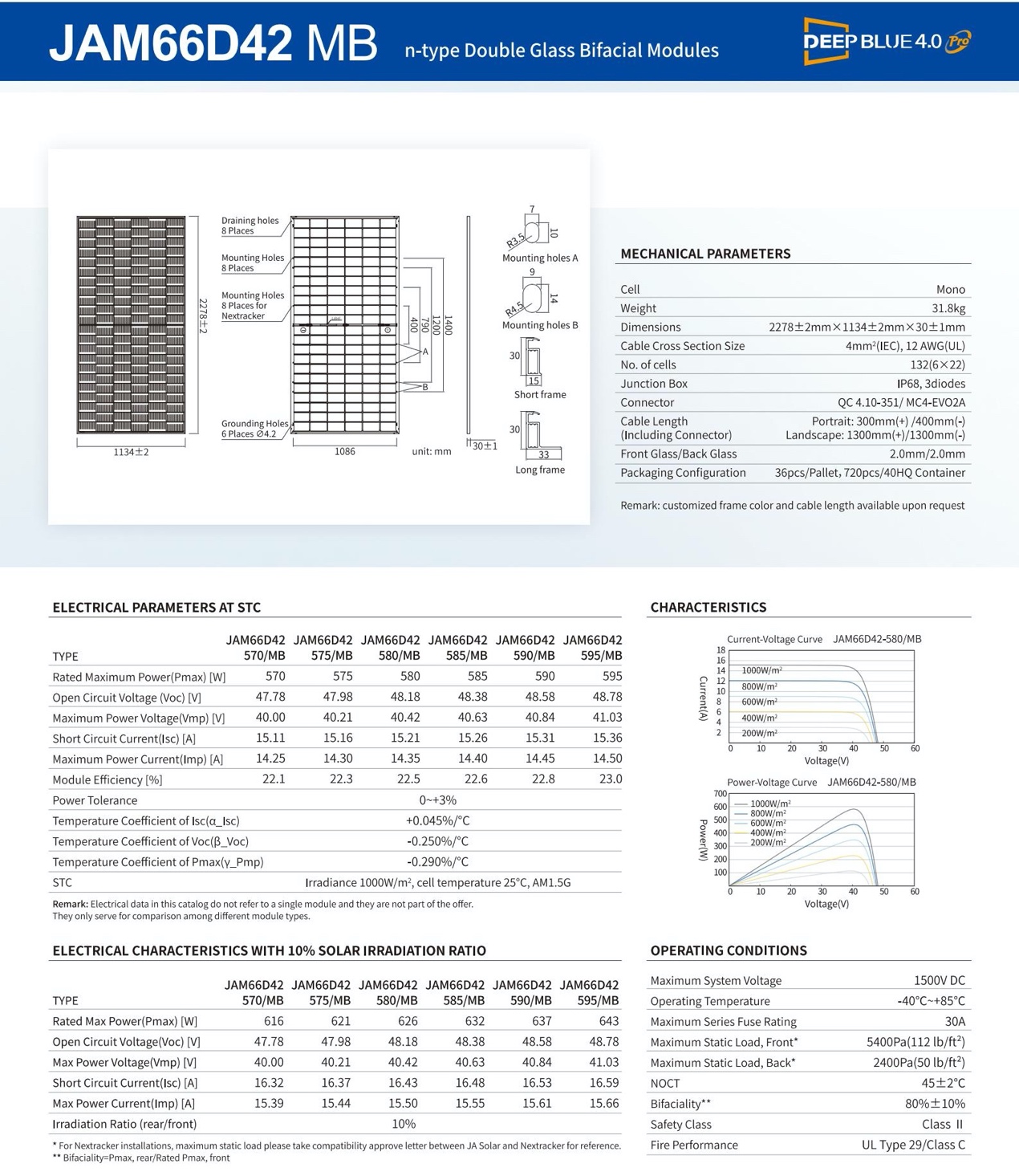JA Solar JAM66D42 MB 570-595W Solar Module customer image 1
