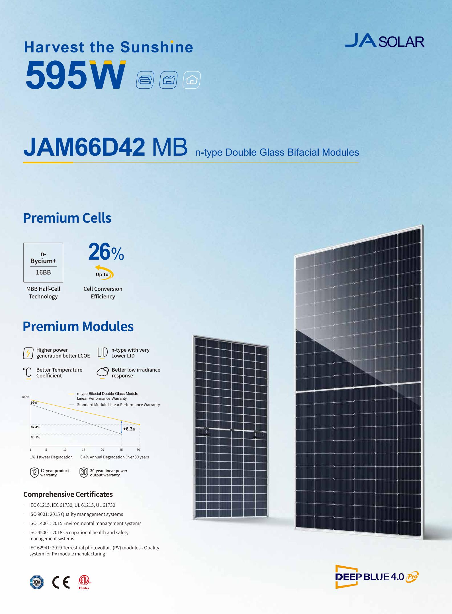 JA Solar JAM66D42 MB 570-595W Solar Module customer image 2