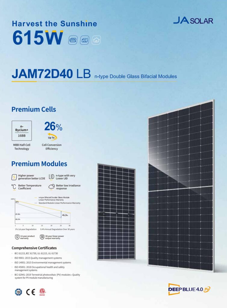 JA Solar JAM72D40 LB 590-615W Solar Module