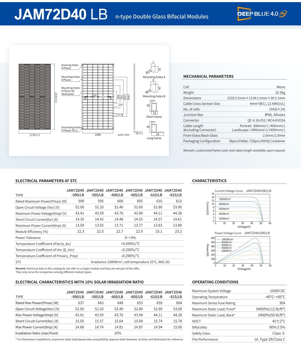 JA Solar JAM72D40 LB 590-615W Solar Module customer image 2