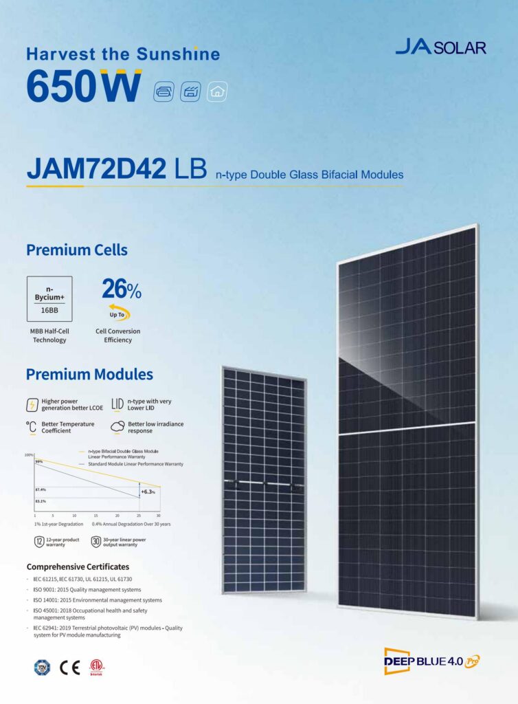 JA Solar JAM72D42 LB 625-650W Solar Module