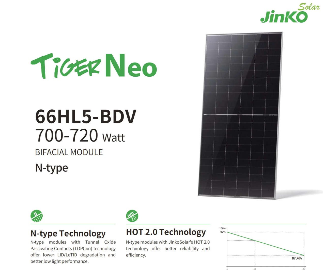 Jinko Solar Tiger Pro 700-720W Solar Module customer image 1