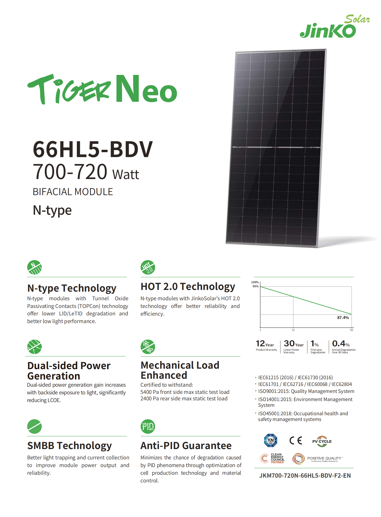 Jinko Solar Tiger Pro 700-720W Solar Module customer image 2