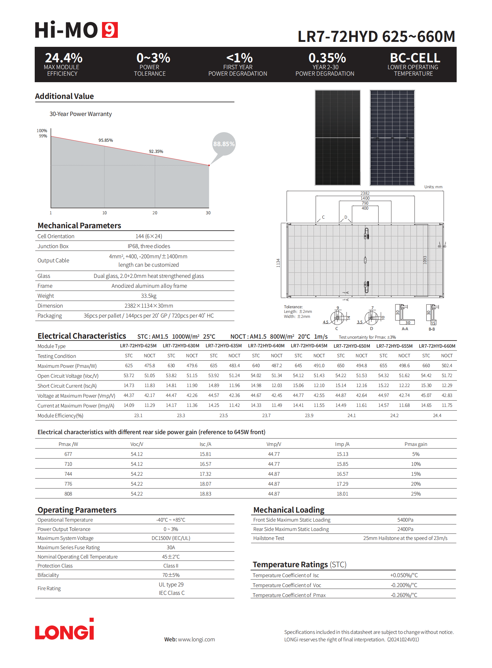 LONGi Solar Panel 595-625W customer image 3