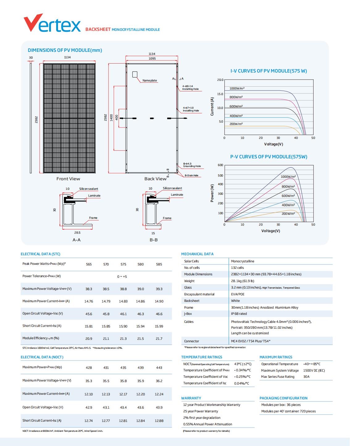 Trina Solar 565-585W Solar Module customer image 2