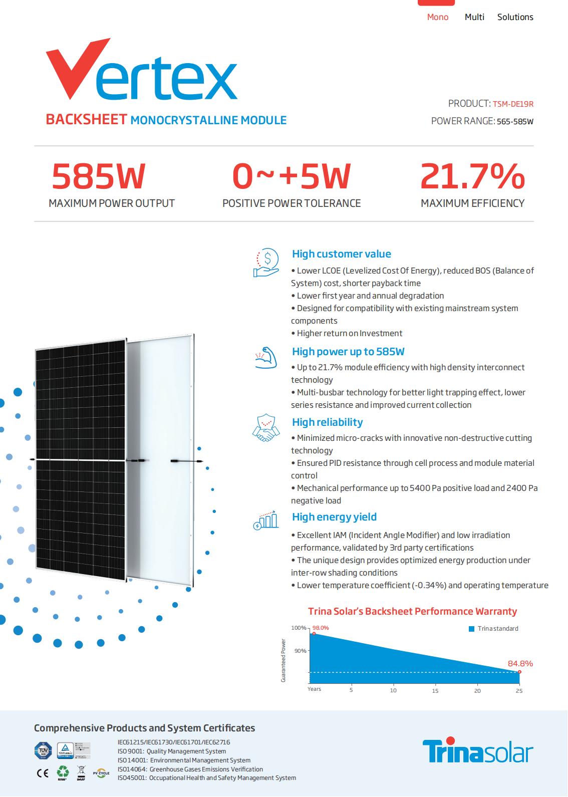 Trina Solar 565-585W Solar Module customer image 3