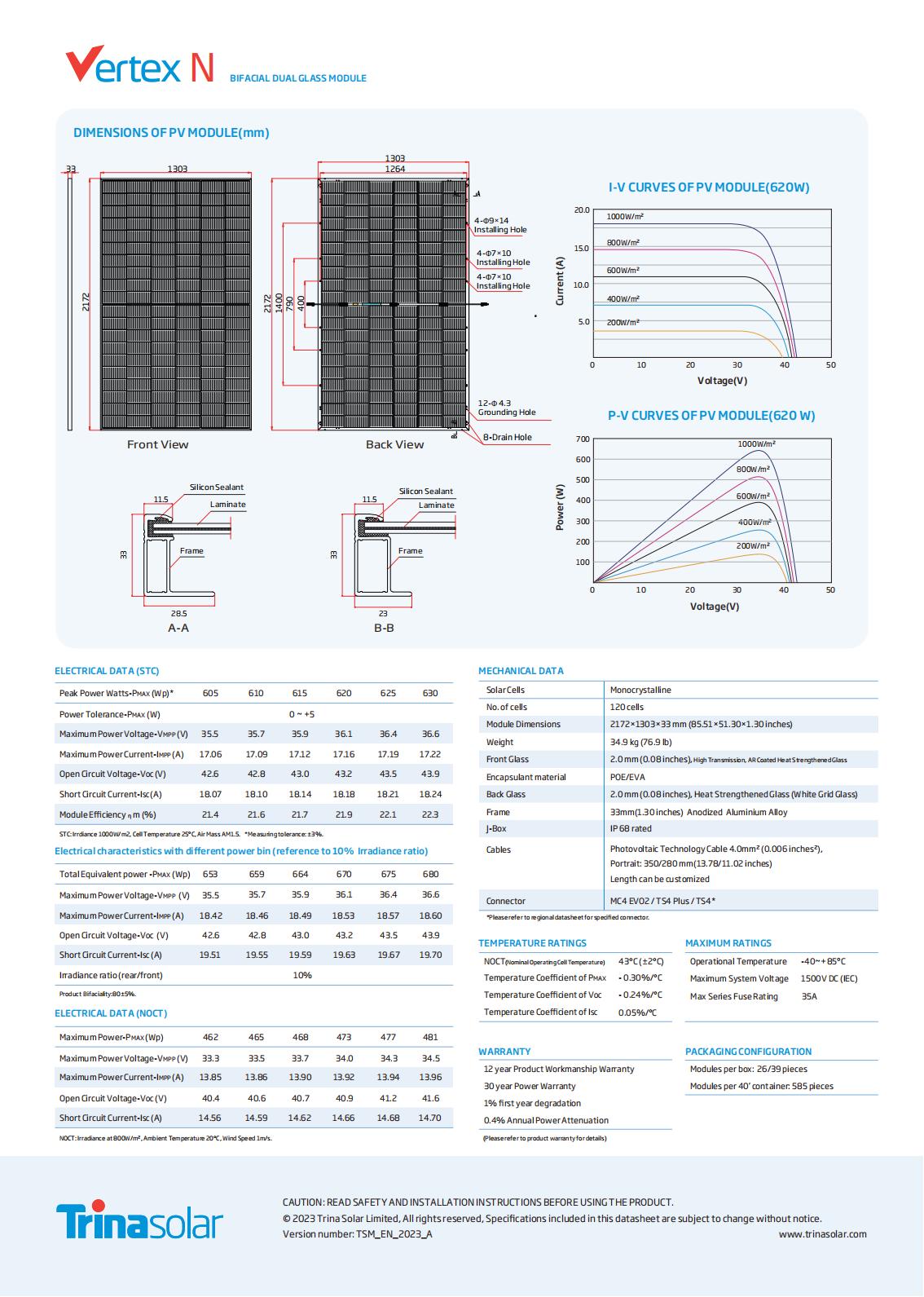 Trina Solar 605-630W Solar Module customer image 2