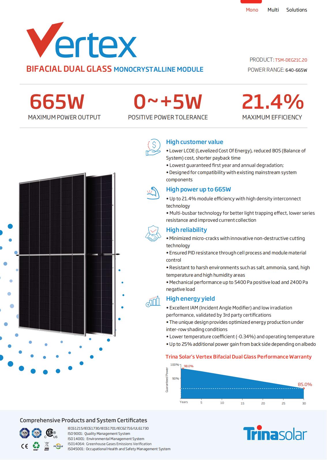 Trina Solar Panels 645-665W customer image 2